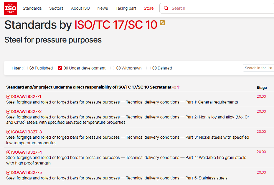 捷报频传 | 我国牵头修订ISO 9327系列5项国际标准正式立项