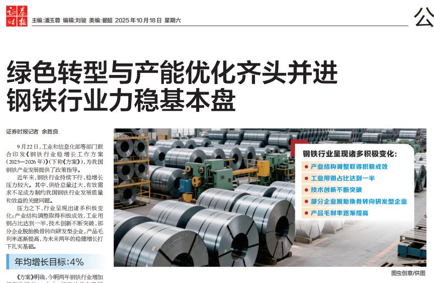 证券时报｜张龙强：钢铁行业提质升级不断加快，结构优化、绿色转型齐推进