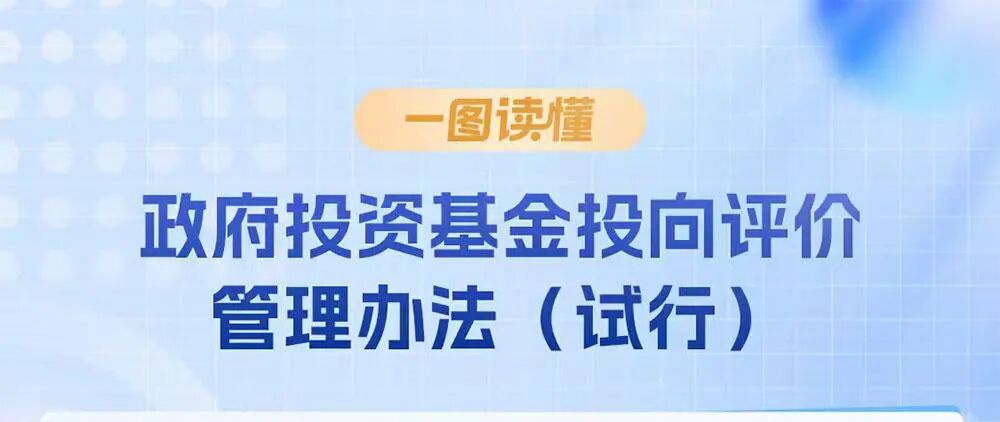 国家发改委印发《政府投资基金投向评价管理办法(试行)》